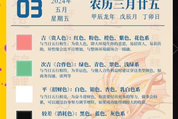 五行穿衣每日指南2023年5.22 2023年5月22日五行穿衣颜色查询