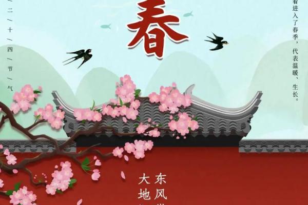 2024年立春具体是几点几分，需要看钟表吗？