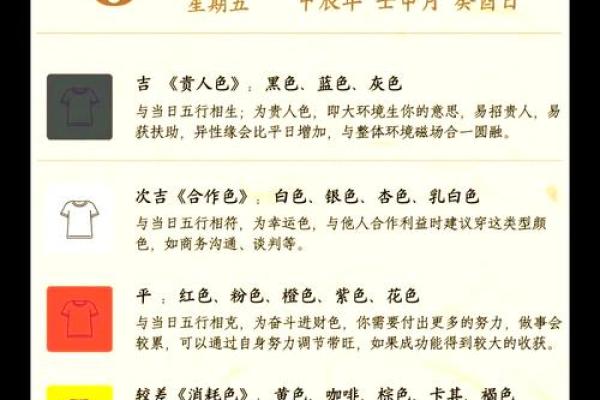 2021年9月6日五行穿衣服 2021年9月6日五行穿衣指南