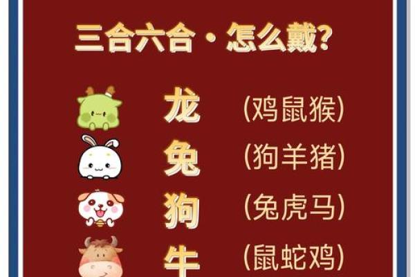 2025年属龙人全年运势如何？事业财运健康感情详细解析