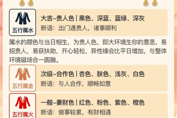 五行穿衣2022年1月5 2022年1月5日五行穿衣指南