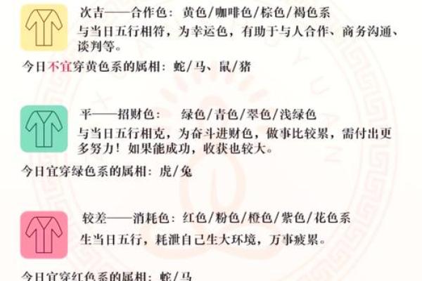五行穿衣2022年1月28日 2022年1月28日五行穿衣指南