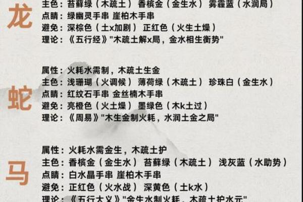 五行穿衣每日指南5月28日 5月28日五行穿衣颜色宜忌
