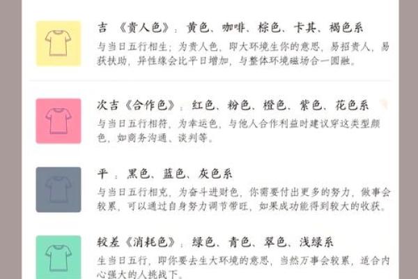 2022年5月15日五行旺运穿搭每日宜忌查询，不看后悔