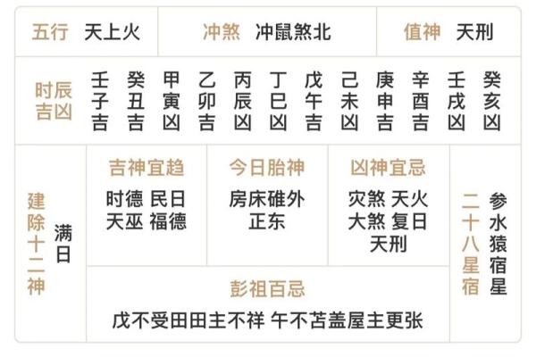 五行穿衣每日指南2024年1月2日 今日五行幸运色穿衣搭配