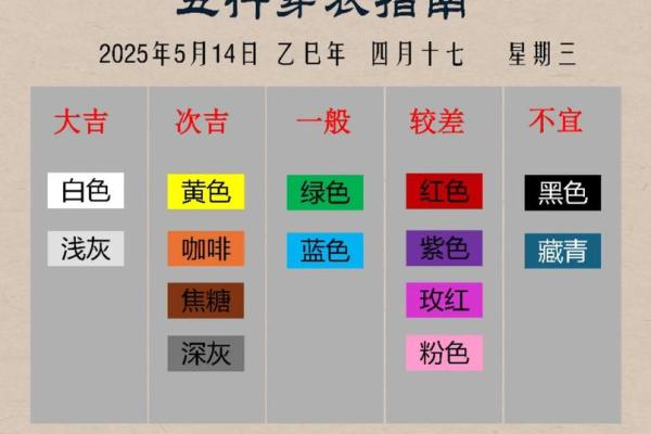五行穿衣2022年9月8日 2022年9月8日五行穿衣指南