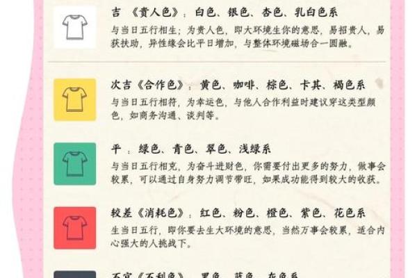 五行穿衣搭配每日指南查询表 五行穿衣每日幸运色推荐