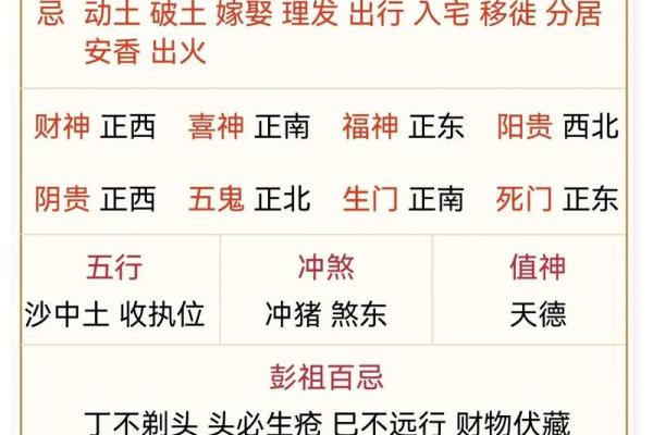 五行穿衣指南2020年11月8日 2020年11月8日五行穿衣旺运搭配