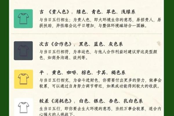 五行穿衣10月27日 今日五行旺运穿衣颜色查询