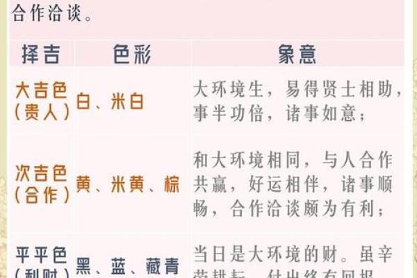 五行穿衣指南2022年9月7日 今日五行穿搭宜忌与吉时
