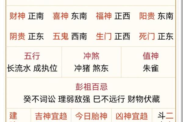 五行穿衣2020年12月6 2020年12月6日五行穿衣指南