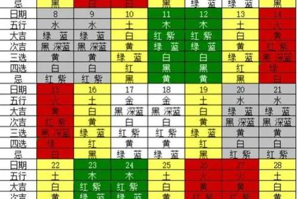 每日五行穿衣指南app下载 五行穿衣指南今日颜色搭配