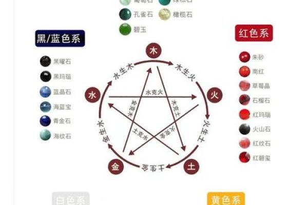五行穿衣12月8日 明日五行穿衣指南颜色推荐