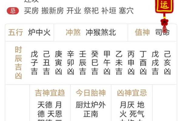 2021年黄历查询：全年吉日吉时详细解析与择日指南