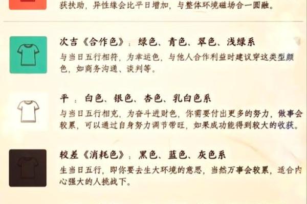 五行穿衣指南2022年5月20生肖 2022年5月20日生肖穿衣颜色指南