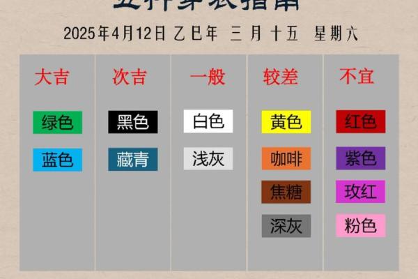 五行穿衣2022年11月11号 2022年11月11日五行穿衣指南