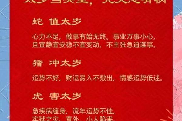 1988年属龙人2025年每月运程预测及化解太岁方法指南