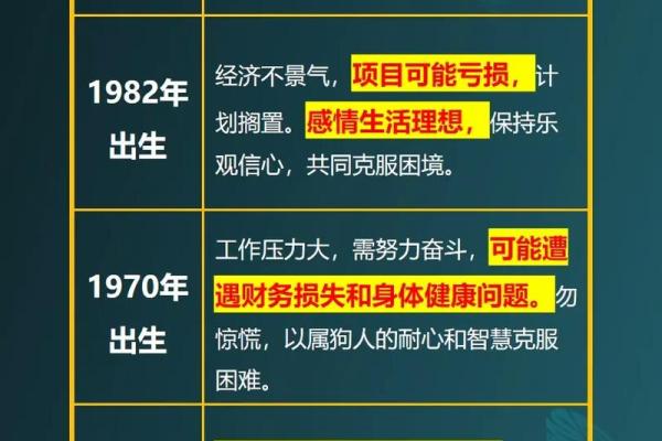 1958年属狗的人晚年运势如何与寿命长短的关系