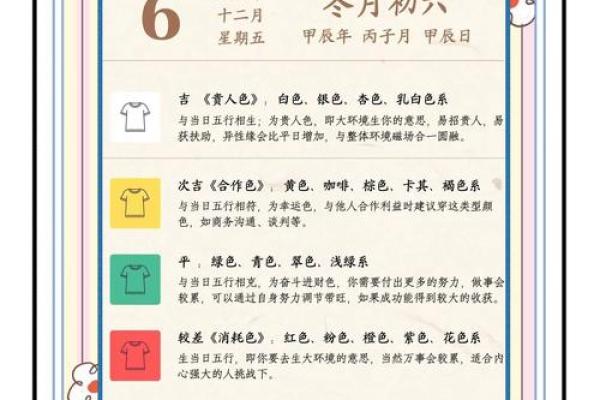 2025年属鸡的1981年出生者幸运色选择指南