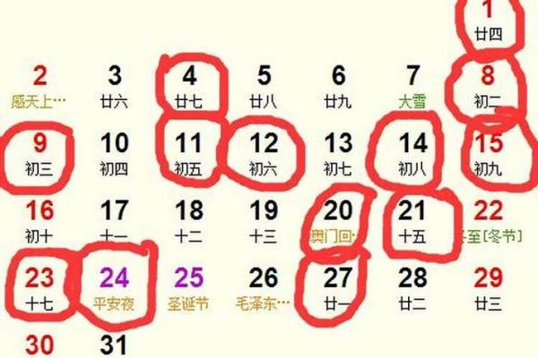 忌动土的日子(忌动土的日子动土了会有什么事吗)