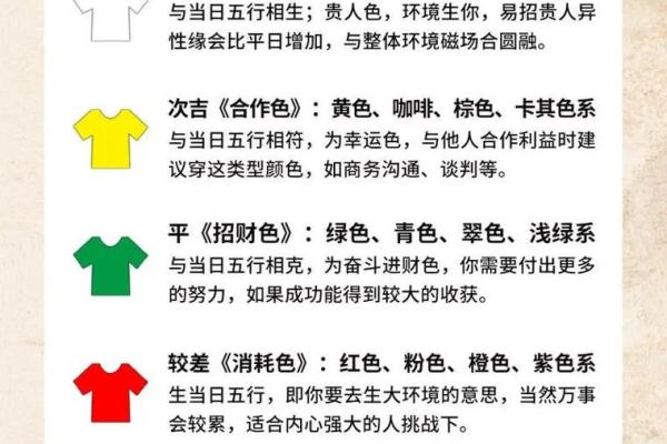 2021年7月7日五行穿衣指南 今日五行幸运色穿衣搭配