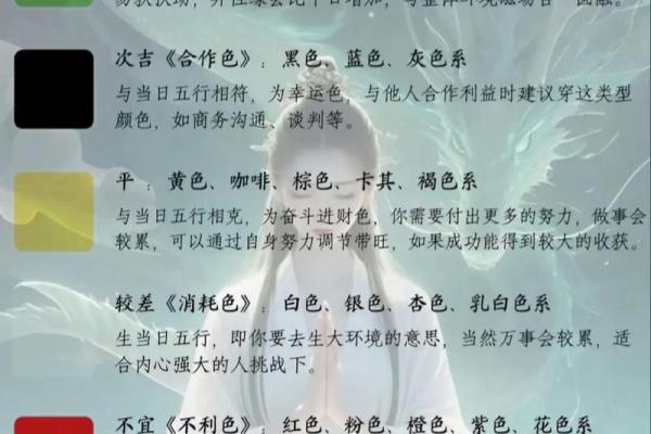 五行穿衣指南2022年7月18 2022年7月18日五行穿衣颜色