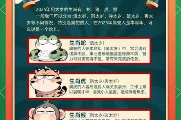 2025年属狗的人犯太岁吗？需要注意哪些方面？