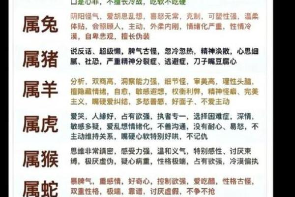 属虎和属狗的生肖配对适合结婚吗？性格与运势深度分析
