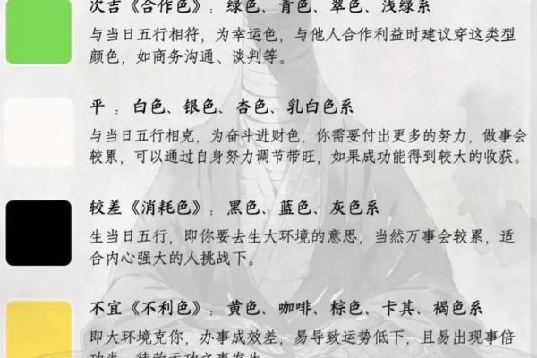 五行穿衣指南2023年1月29日 2023年1月29日五行穿衣颜色查询