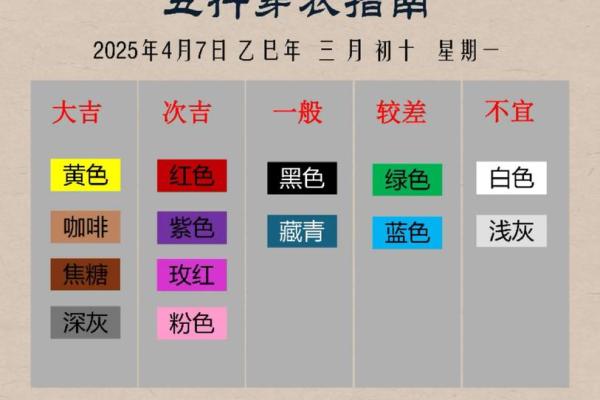 五行穿衣每日指南6月10日 6月10日五行穿衣颜色指南