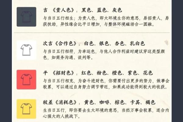 五行穿衣指南2022年5月29 5月29日五行穿衣旺运搭配