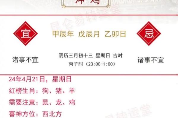 1969年属鸡男性2025年每月运势详解及运程预测