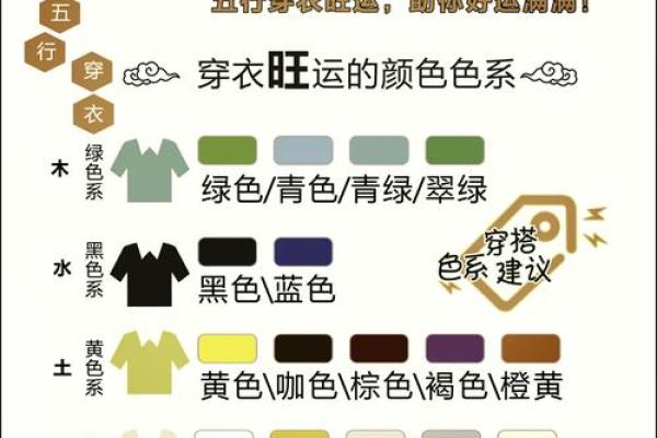 2021年7月6日五行穿衣指南 今日五行穿衣颜色查询