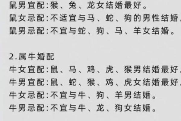 94年属狗的最佳婚配属相是哪些，有详细解析吗