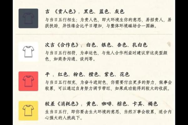 10月8日五行穿衣指南 明日五行穿搭旺运颜色查询