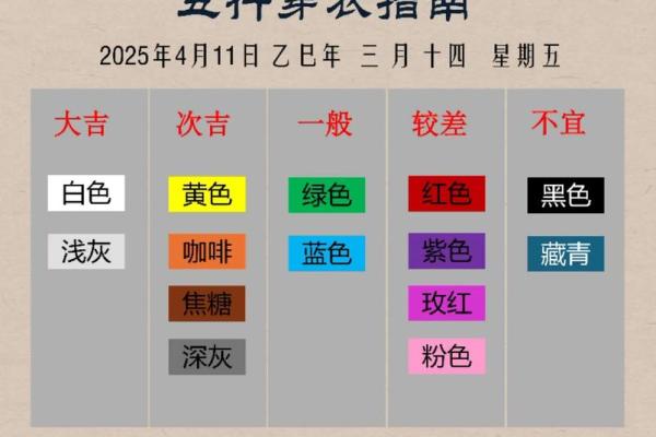 五行穿衣2021年9月10号 2021年9月10日五行穿衣指南