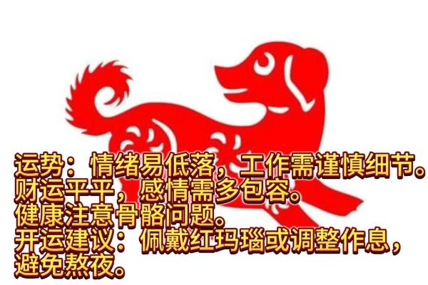 2025年属狗人全年运势详解：事业财运健康感情完整解析
