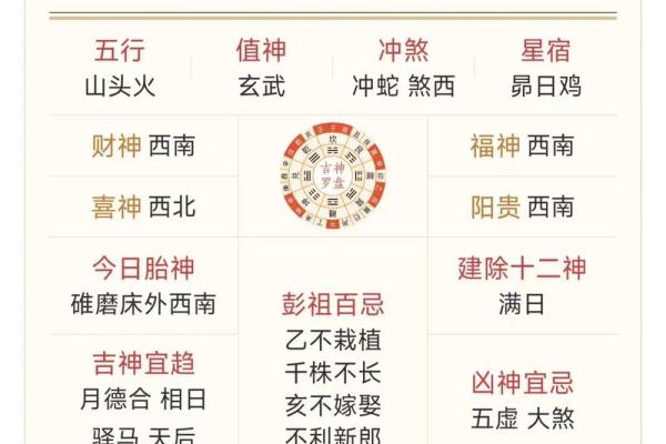 9月搬家入宅黄道吉日2025年(2025年9月搬家入宅黄道吉日一览表_万年历)