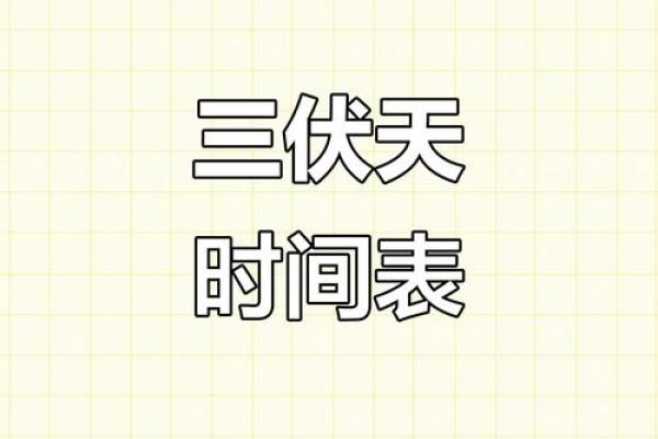 2021年头伏的起止时间分别是几月几号？