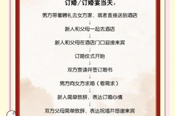 2024年春节前订婚黄道吉日查询，哪天最适合办订婚仪式？