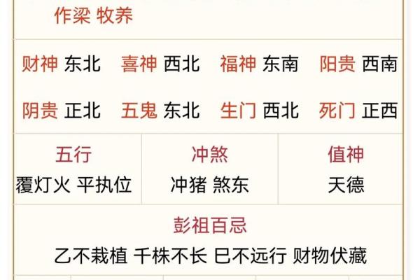 五行穿衣7月31 2024年7月31日五行穿衣旺运指南