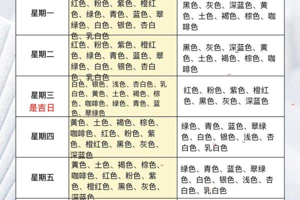 五行穿衣2022年10月14 今日五行穿搭颜色查询