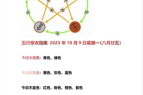 网易2021年10月 10日五行穿衣指南 2021年10月10日五行穿衣颜色
