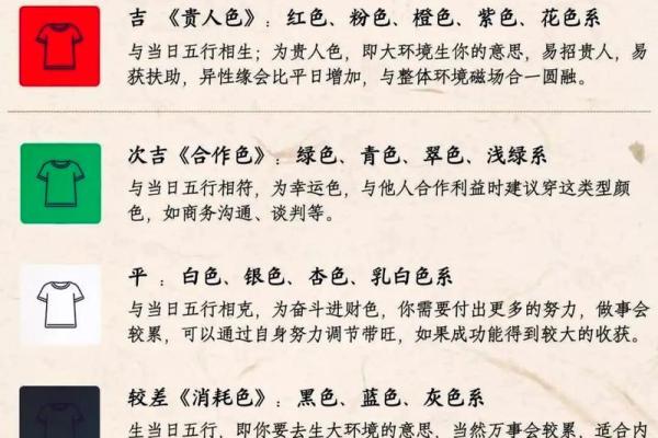 每日五行穿衣分享今天是2020年12月28 今日五行旺运穿衣颜色搭配