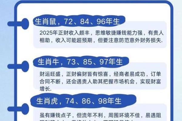 2025年1988年出生的龙人事业财运健康感情全面解析