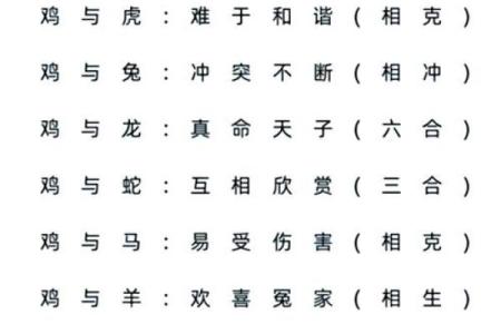 1958年出生的人属相是什么，是属狗还是属猪呢？