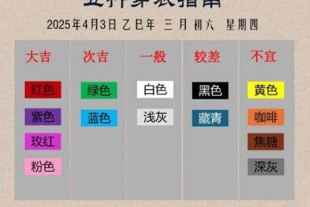 五行穿衣11月8日适合穿什么颜色的衣服 今日五行穿衣指南颜色搭配推荐