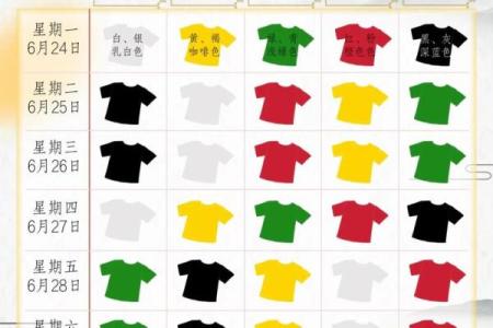 五行穿衣每日指南2023年6.24 2023年6月24日五行穿衣颜色查询