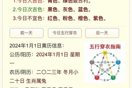 五行穿衣2021年8月15日 2021年8月15日五行穿衣指南