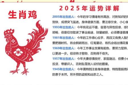 1981年属鸡女性未来五年感情婚姻运势如何发展
